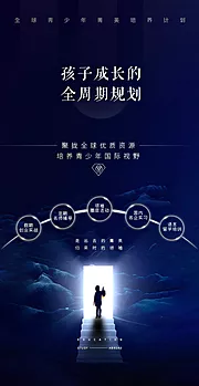 素材能量站-未来科幻时光教育周期移动端海报