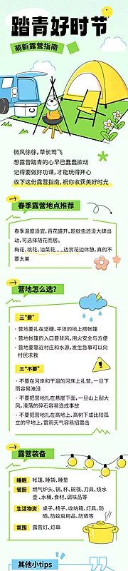 素材能量站-踏青 露营 指南 宣传 公众号 文章 长图