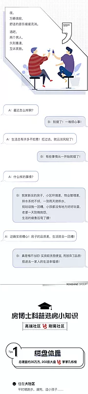 素材能量站-地产项目价值点微信长推文