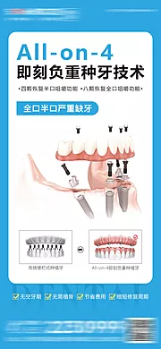 素材能量站-医美口腔种植牙海报
