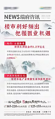 素材能量站-报纸风楼市降息降准政策海报