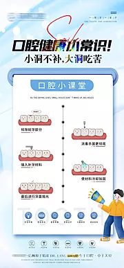 素材能量站-口腔补牙科普早安