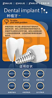 素材能量站-种植牙适应症