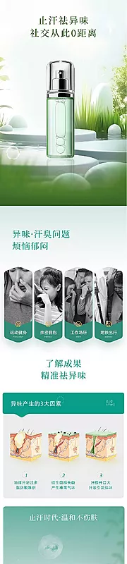 素材能量站-止汗喷雾详情页