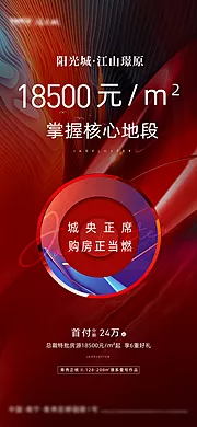 素材能量站-地产红色红盘特惠喜报热销特价海报