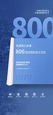 素材能量站-地产住宅热销热卖促销特价红盘海报