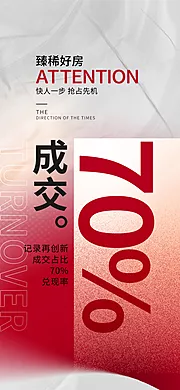 素材能量站-地产特价热卖热销促销大卖住宅海报