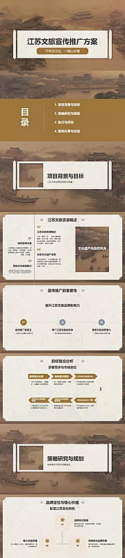 素材能量站-江苏文旅宣传推广方案PPT