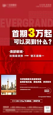 素材能量站-地产人气特价热销火爆热卖海报