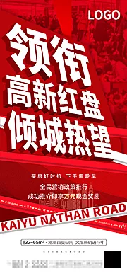 素材能量站-地产火爆热销人气特价热卖海报