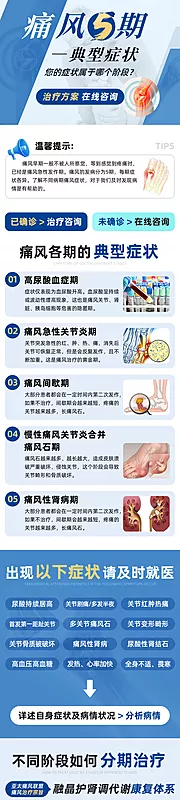 素材能量站-痛风落地页专题页