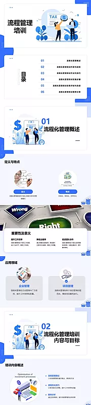 素材能量站-流程化管理培训PPT