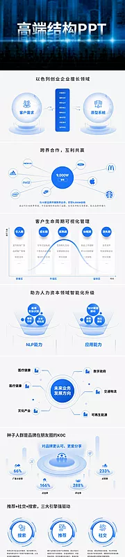 素材能量站-PPT高端结构