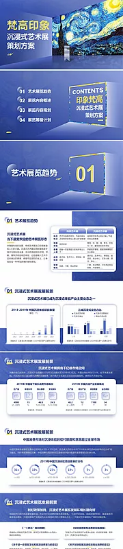 素材能量站-复古科技风艺术展策划方案ppt