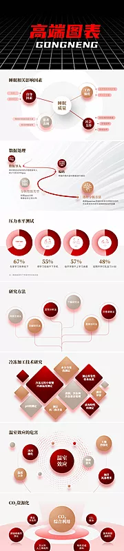 素材能量站-PPT高端图表