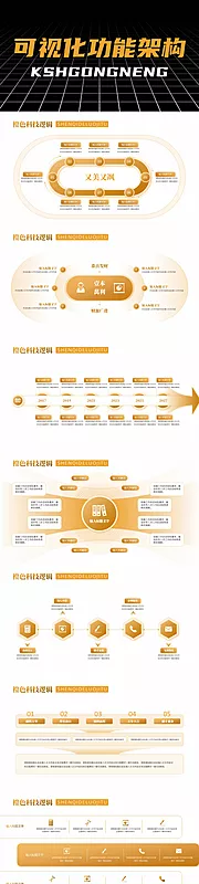 素材能量站-可视化功能架构PPT