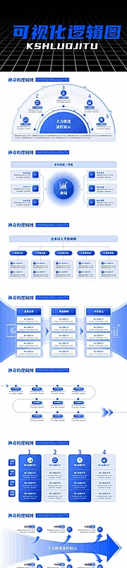 素材能量站-可视化逻辑图PPT