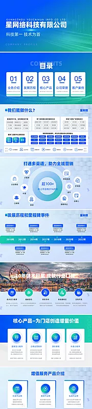 素材能量站-蓝绿渐变科技风科技公司介绍ppt