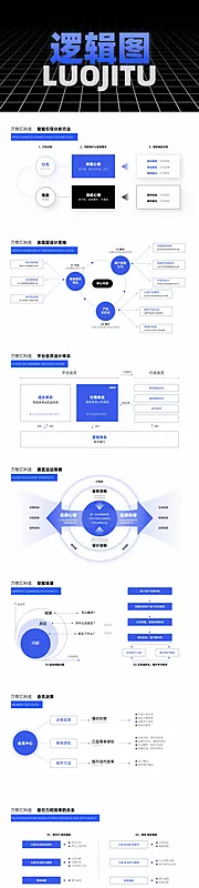 素材能量站-PPT逻辑图