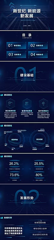 素材能量站-新世纪新能源项目汇报PPT