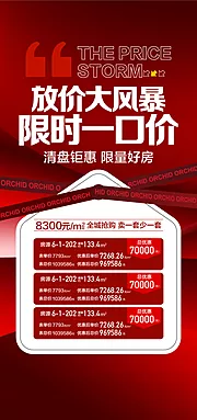 素材能量站-放价大风暴限时一口价特惠房源海报