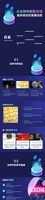 素材能量站-数字货币的发展历程PPT