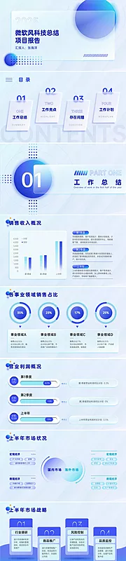 素材能量站-微软风科技总结项目报告PPT